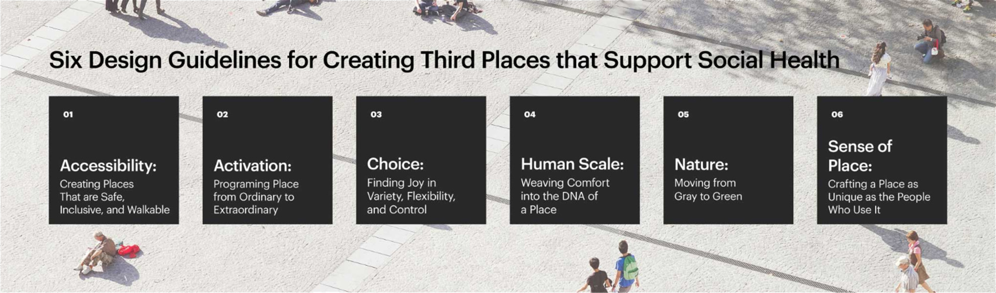 design guidelines